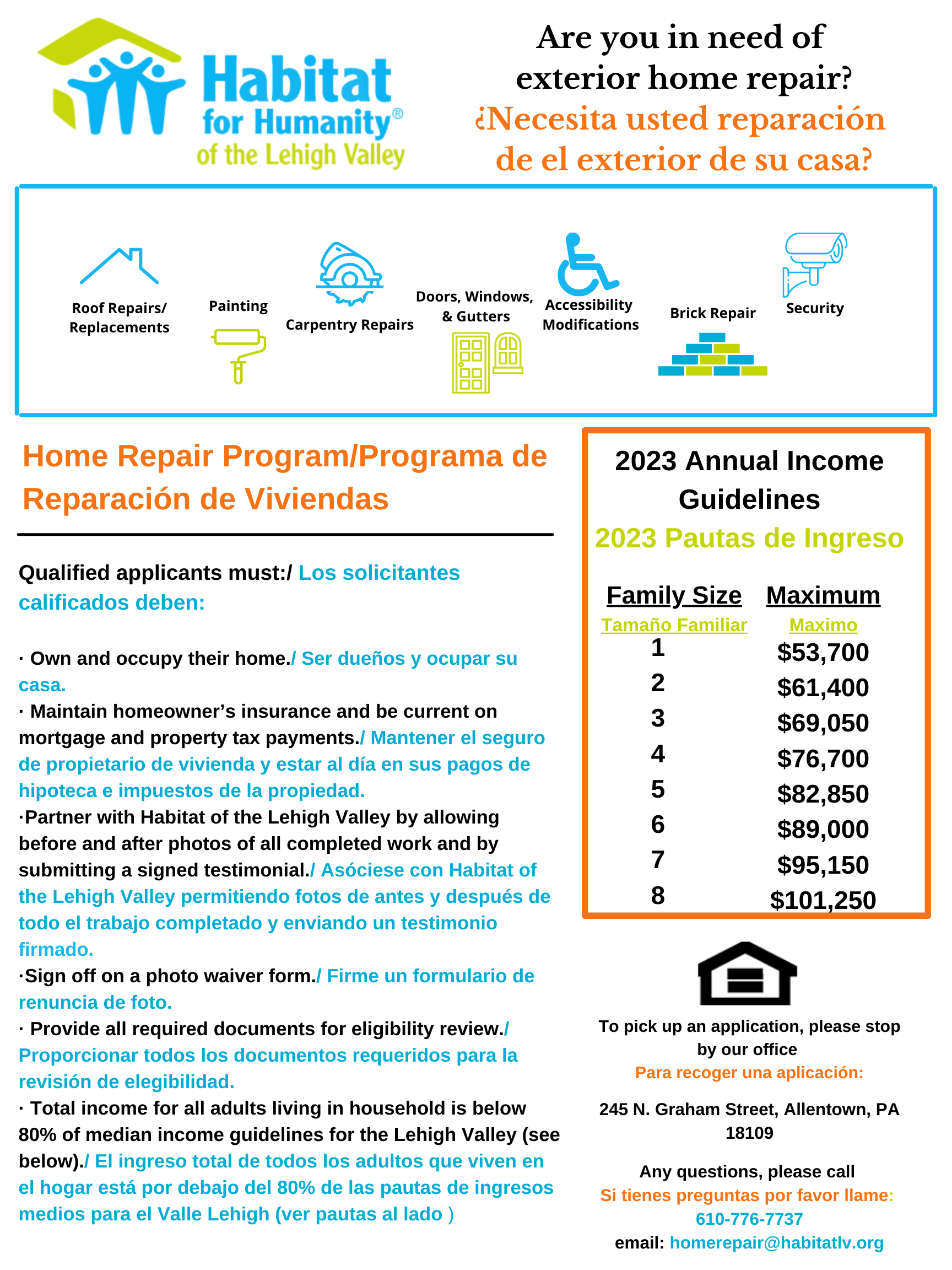 Homeownership 1