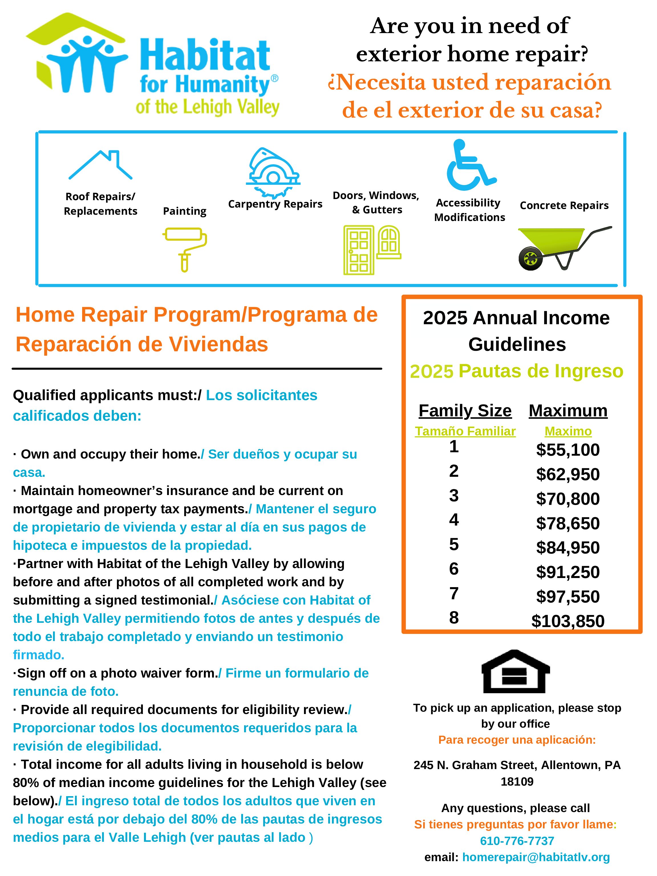 Homeownership 1